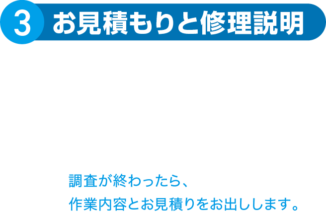 お見積もりと修理説明 調査が終わったら、作業内容とお見積りをお出しします。